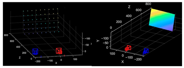 Figure 16