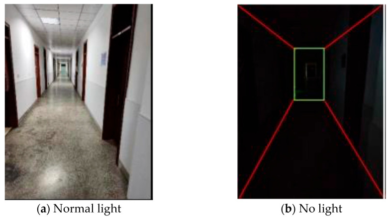 Figure 21