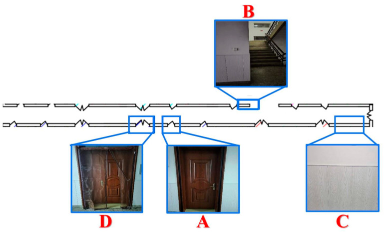 Figure 22