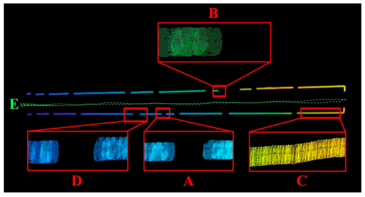 Figure 23