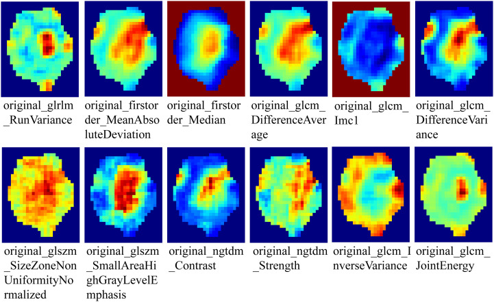 Figure 3