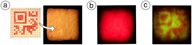 Figure 15