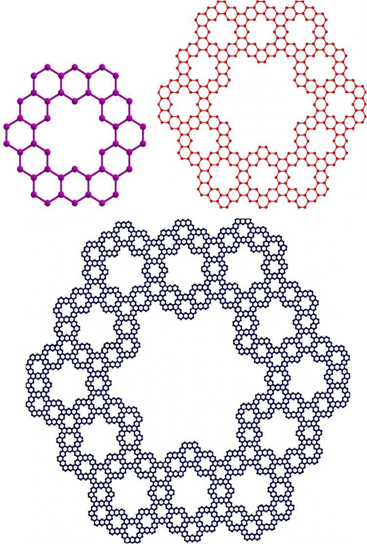 FIGURE 2