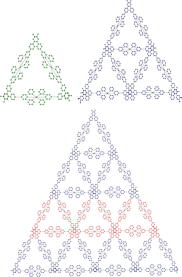 FIGURE 3