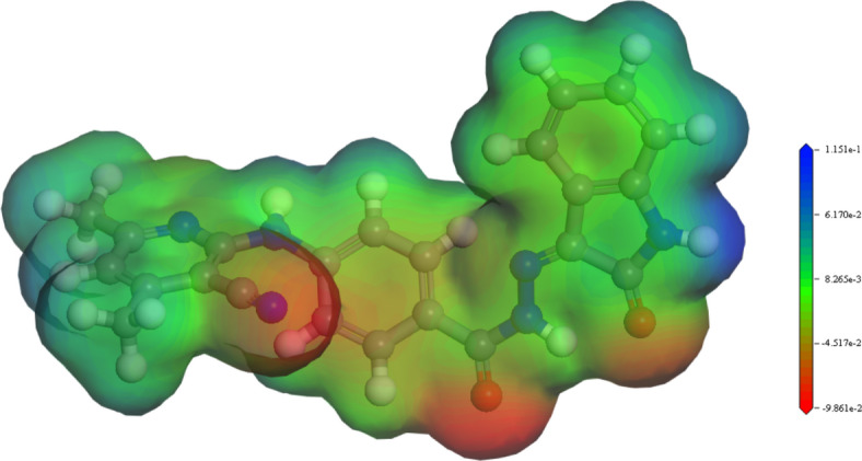 Figure 11