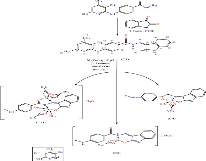 Figure 16