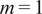 Figure 42