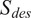 Figure 45