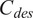 Figure 47