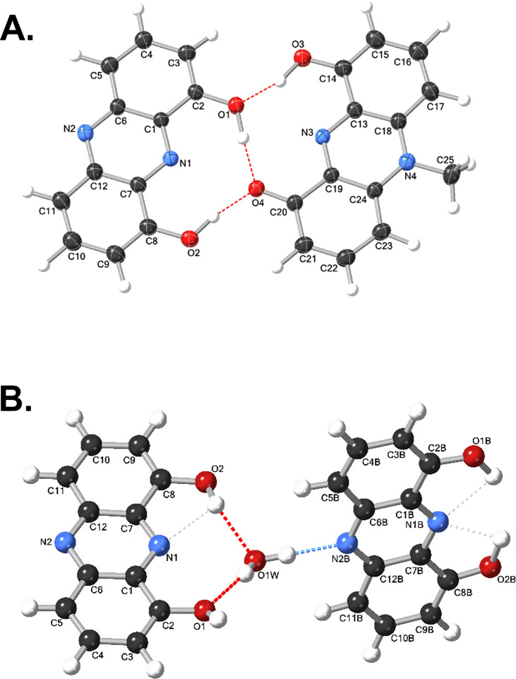 Fig 5