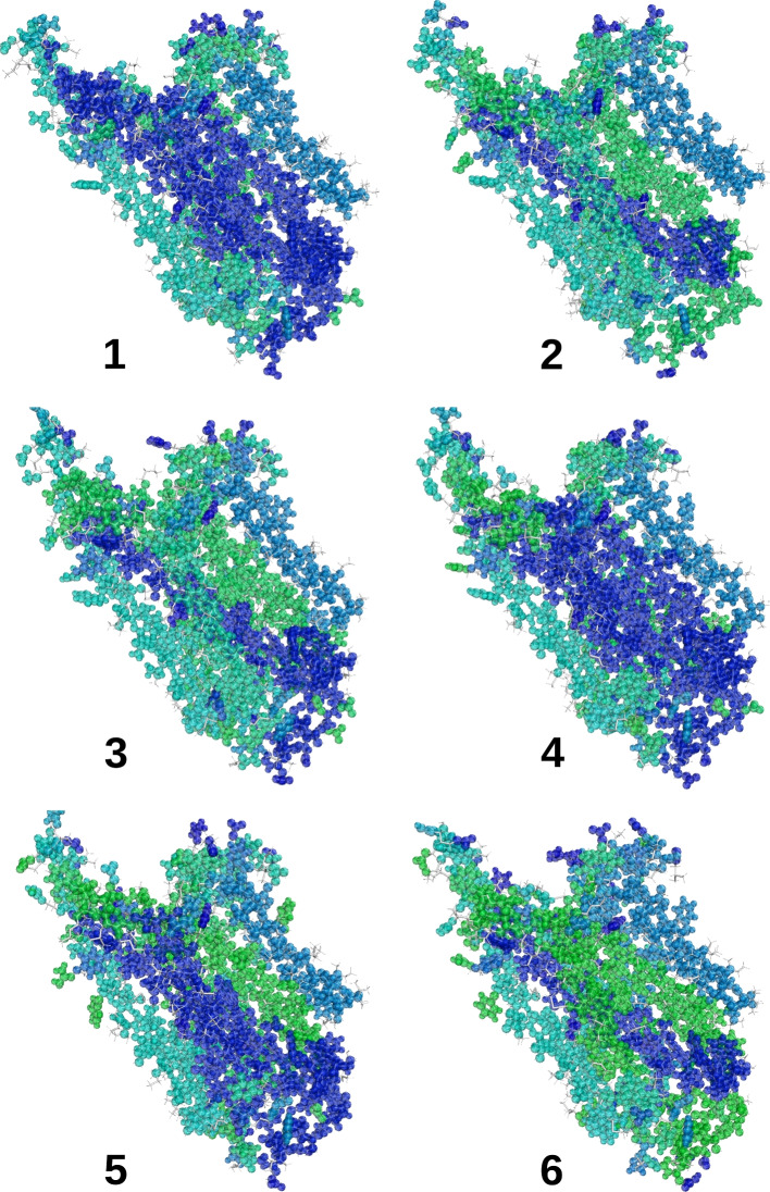 Figure 9