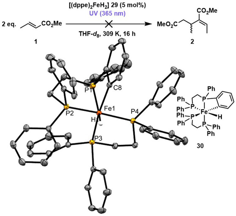 Scheme 3