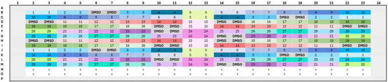 Fig 1