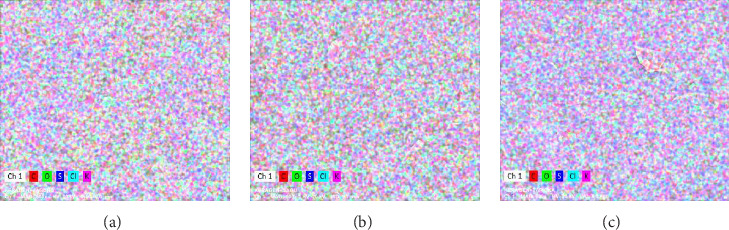 Figure 8
