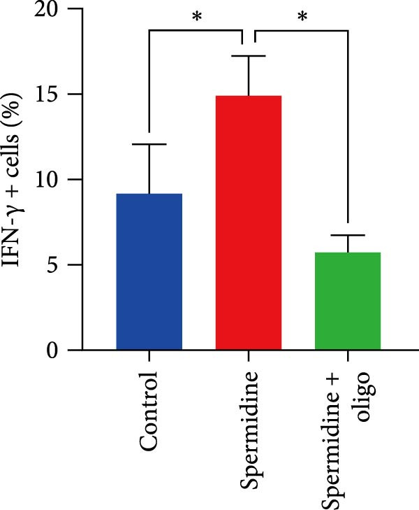 Figure 26