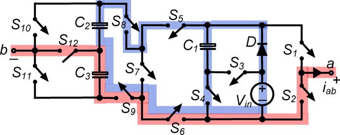 Figure 10