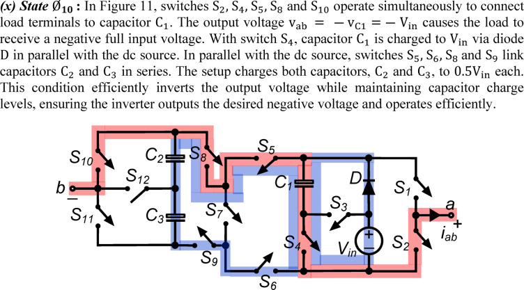 Figure 11