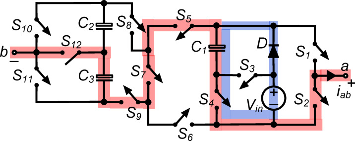Figure 12