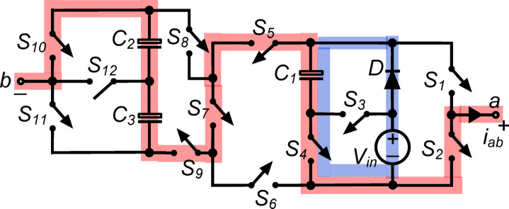 Figure 13