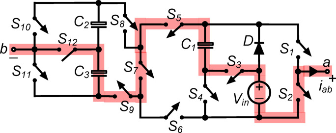 Figure 14