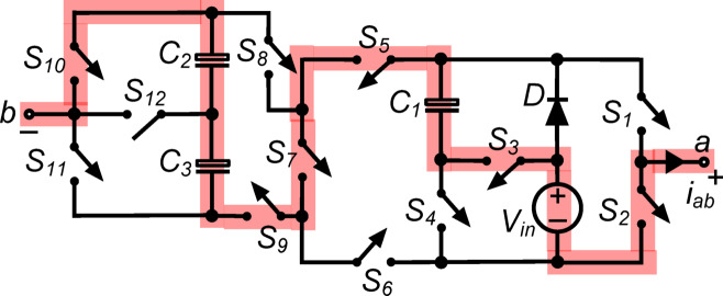 Figure 15