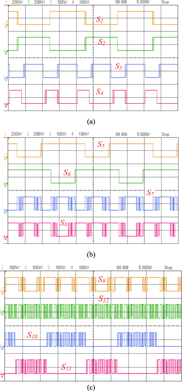 Figure 19