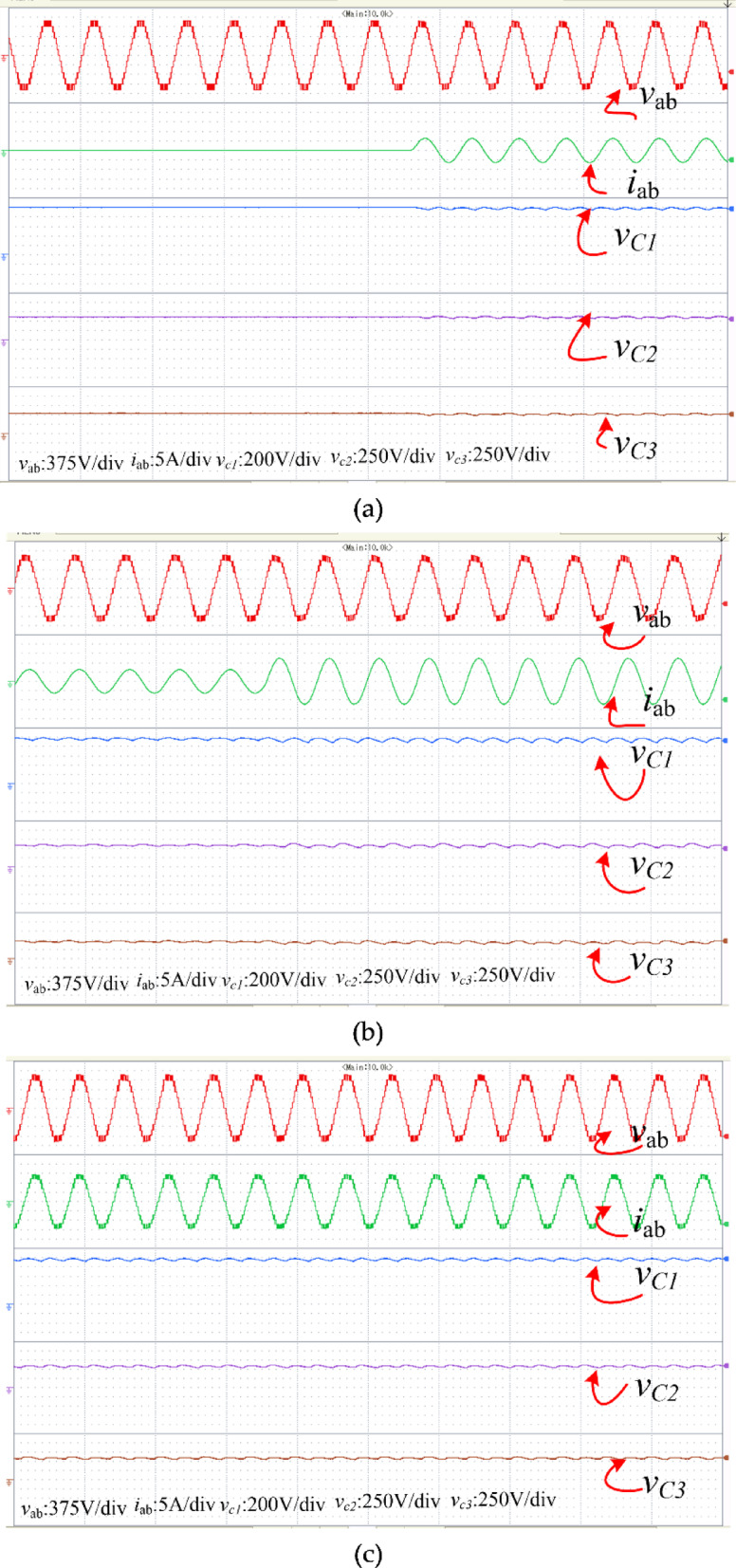 Figure 20