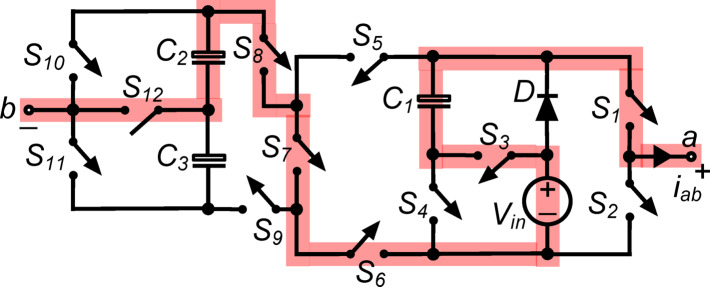 Figure 7