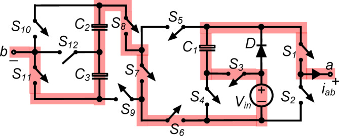 Figure 8