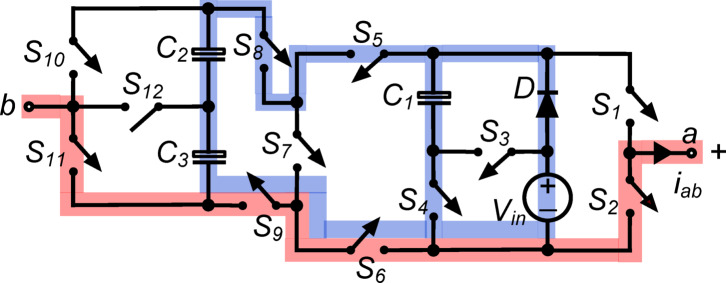 Figure 9