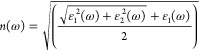 Figure 21