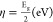 Figure 30