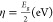 Figure 31