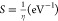 Figure 32