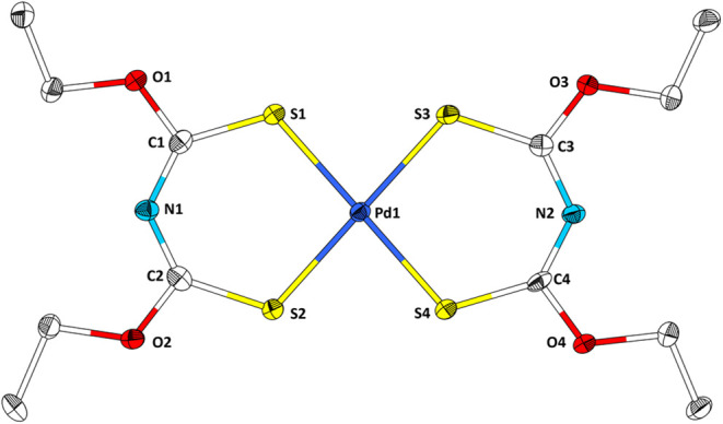 Figure 7