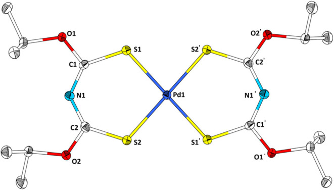 Figure 8
