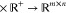 Figure 21