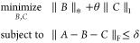 Figure 23
