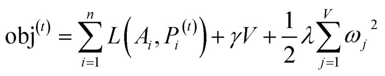 Figure 17