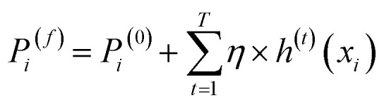 Figure 18