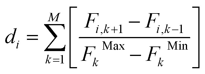 Figure 23