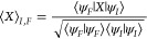 Figure 28
