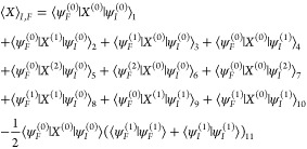 Figure 29