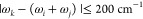 Figure 30