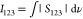 Figure 38