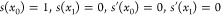Figure 19