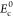 Figure 29