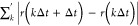 Figure 20