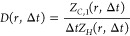 Figure 21