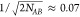 Figure 25